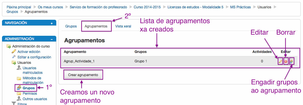 Configuración de Agrupamentos en Moodle.