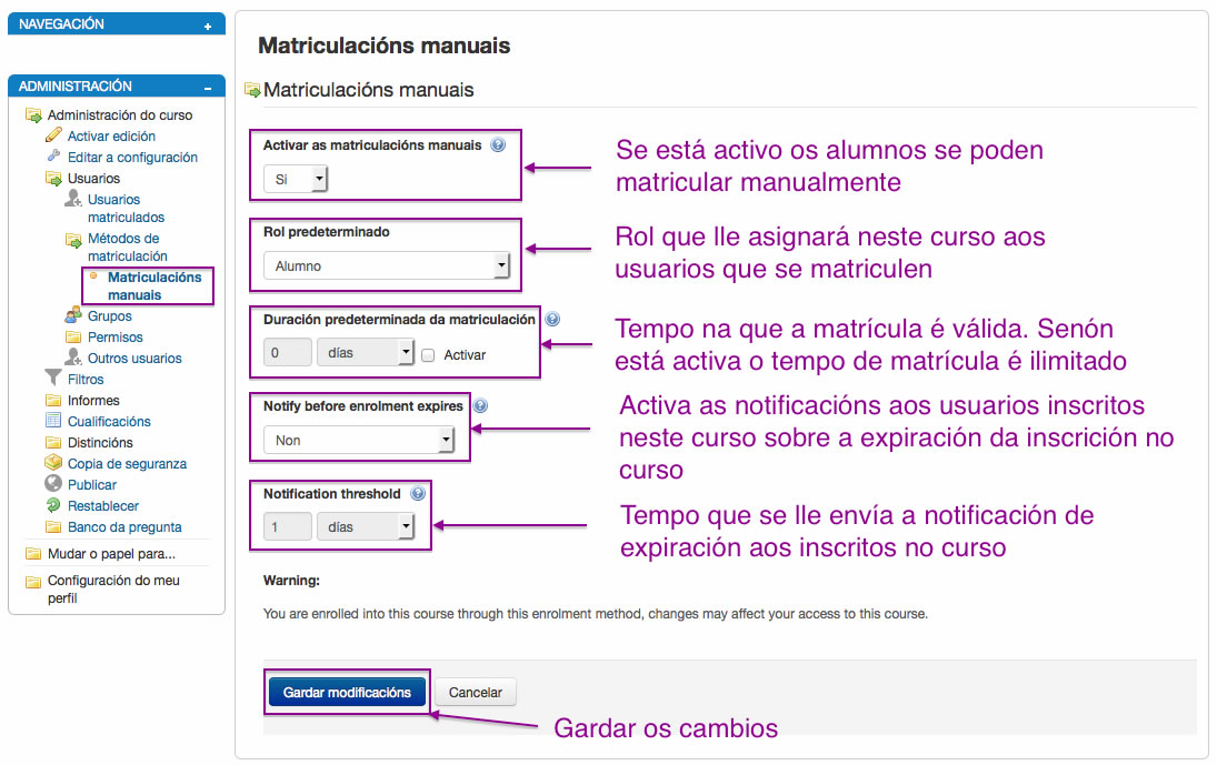 Opción Menú. Matriculacións Manuais. Moodle.