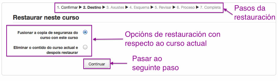 Configuración da restauración dunha copia de Seguridade en Moodle.