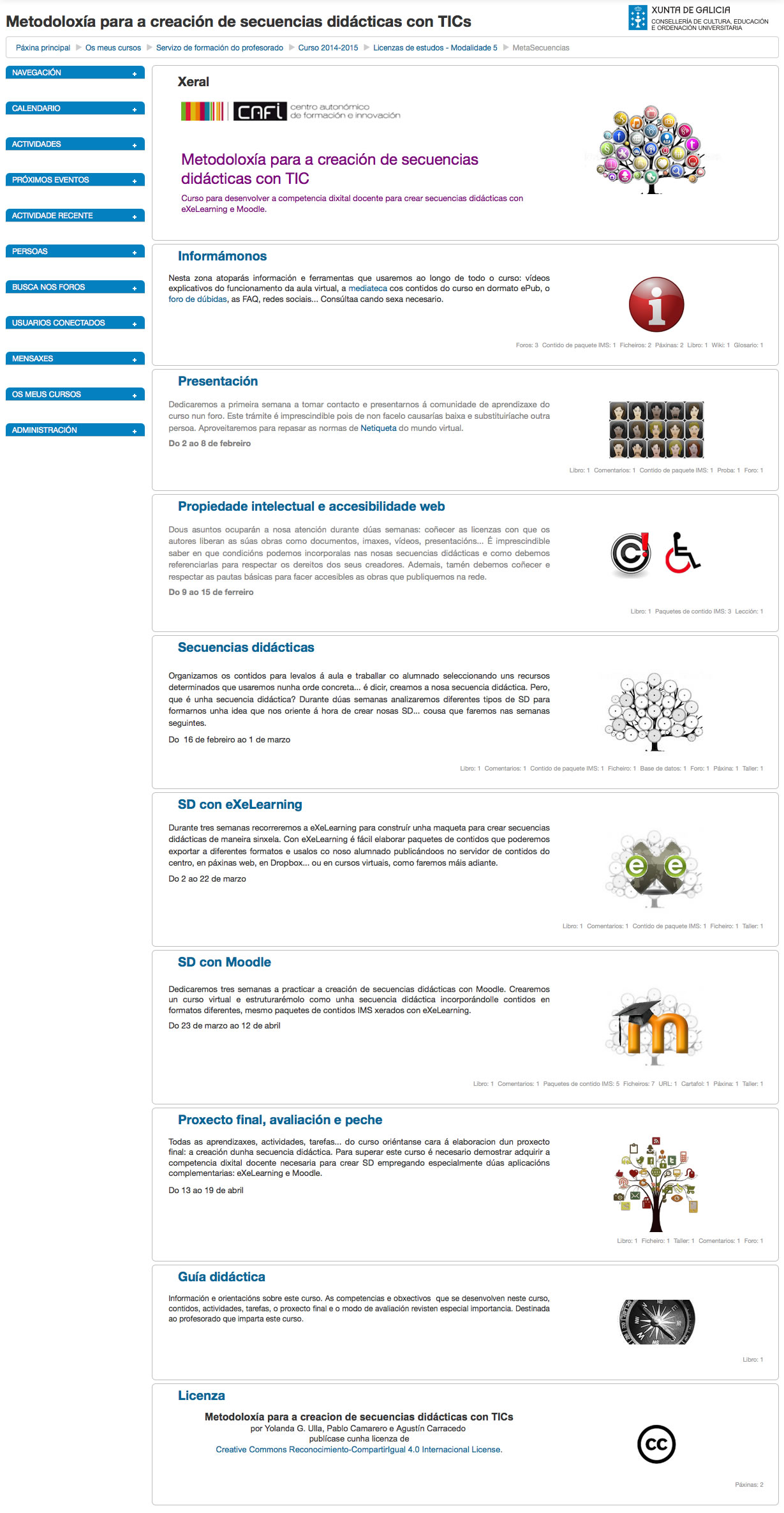 Temas dun curso en Moodle.