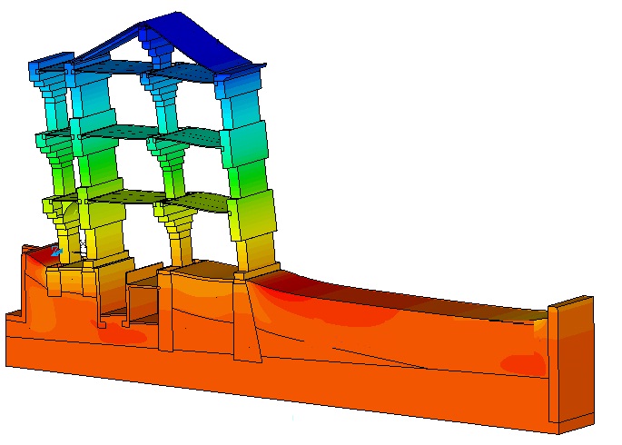Imagen generada por un programa de modelado donde se advierte la capacidad resistente de un edificio en funci&oacute;n de los colores de las partes del mismo.