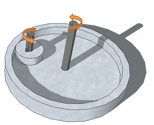 Representaci&oacute;n en 3d de dos ruedas de fricci&oacute;n interiores.