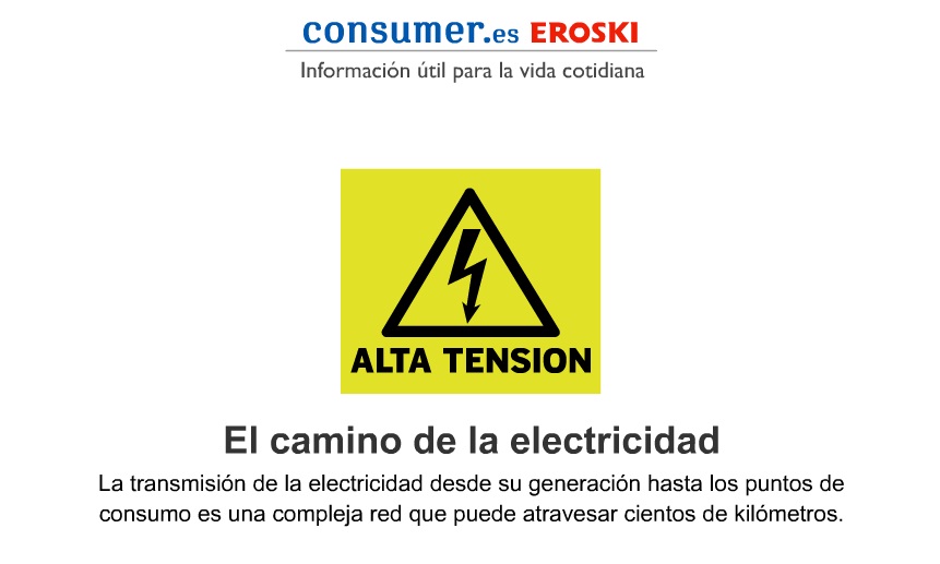 Imagen de la p&aacute;gina inicial de la presentaci&oacute;n "El camino de la electricidad" de Consumer Eroski.