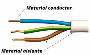Conductor y aislante