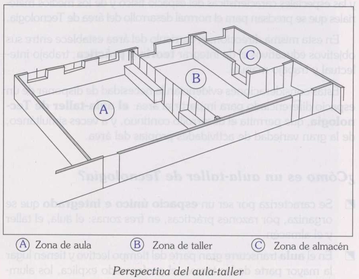 Perspectiva de los espacios que componen el aula-taller de tecnolog&iacute;a.
