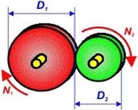 Ruedas de fricción. Dibujo de unas ruedas de fricción, una roja (la conductora) y otra verde, más pequeña (la conducida).