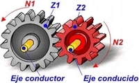 Engranaje. Ilustración de un sistema de engranajes. Se ven dos ruedas dentadas, una gris y de mayor tamaño (eje conductor) y otra de menor tamaño y color rojo (eje conducido).