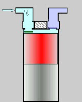 Animación del funcionamiento de una bomba de émbolo. Un émbolo en posición vertical de color rojo sube y baja en el interior del cilindro haciendo entrar el líquido por la válvula de la izquierda cuando baja y evacuando por la válvula de la derecha cuando sube.