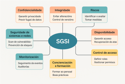 Captura desde 2025-09-08 18-39-01.png