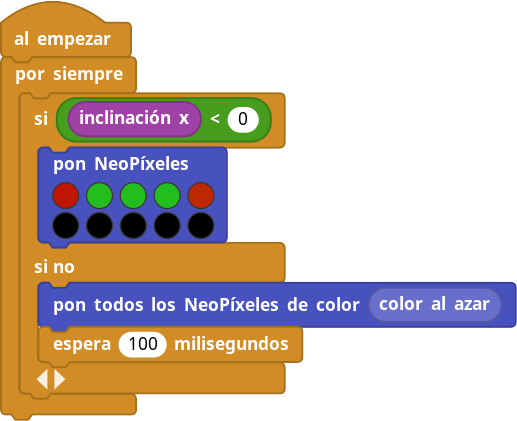 programa que varia con la inclinación