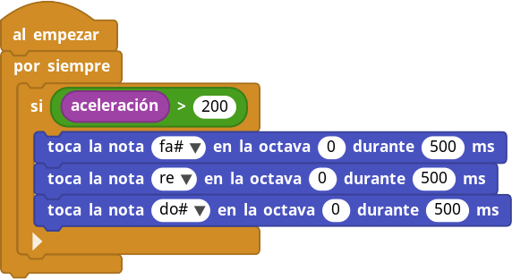programa que varía con la aceleración