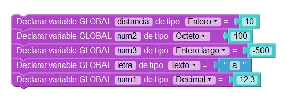 Variables en Visualino