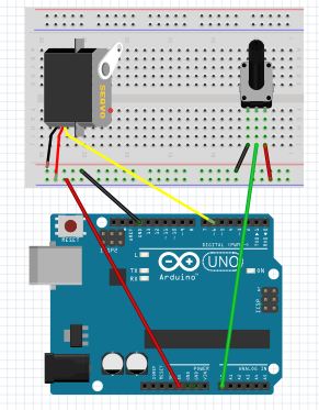 Circuito con servo e potenciómetro