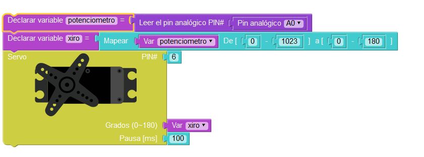 Código en Visualino