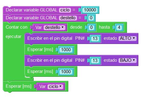 Código en Visualino. Faro