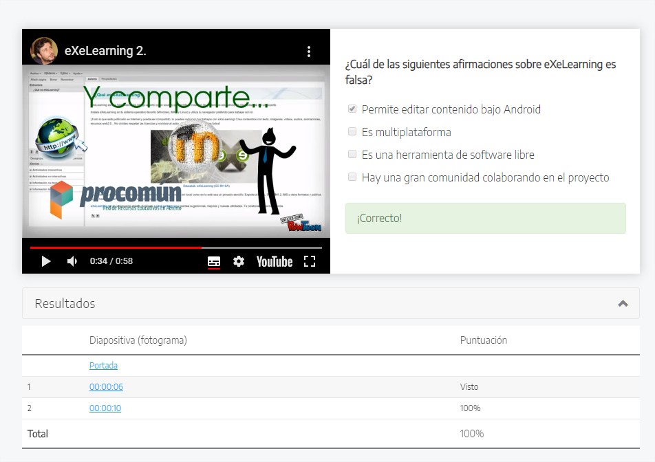 Resultado de la puntuación obtenida
