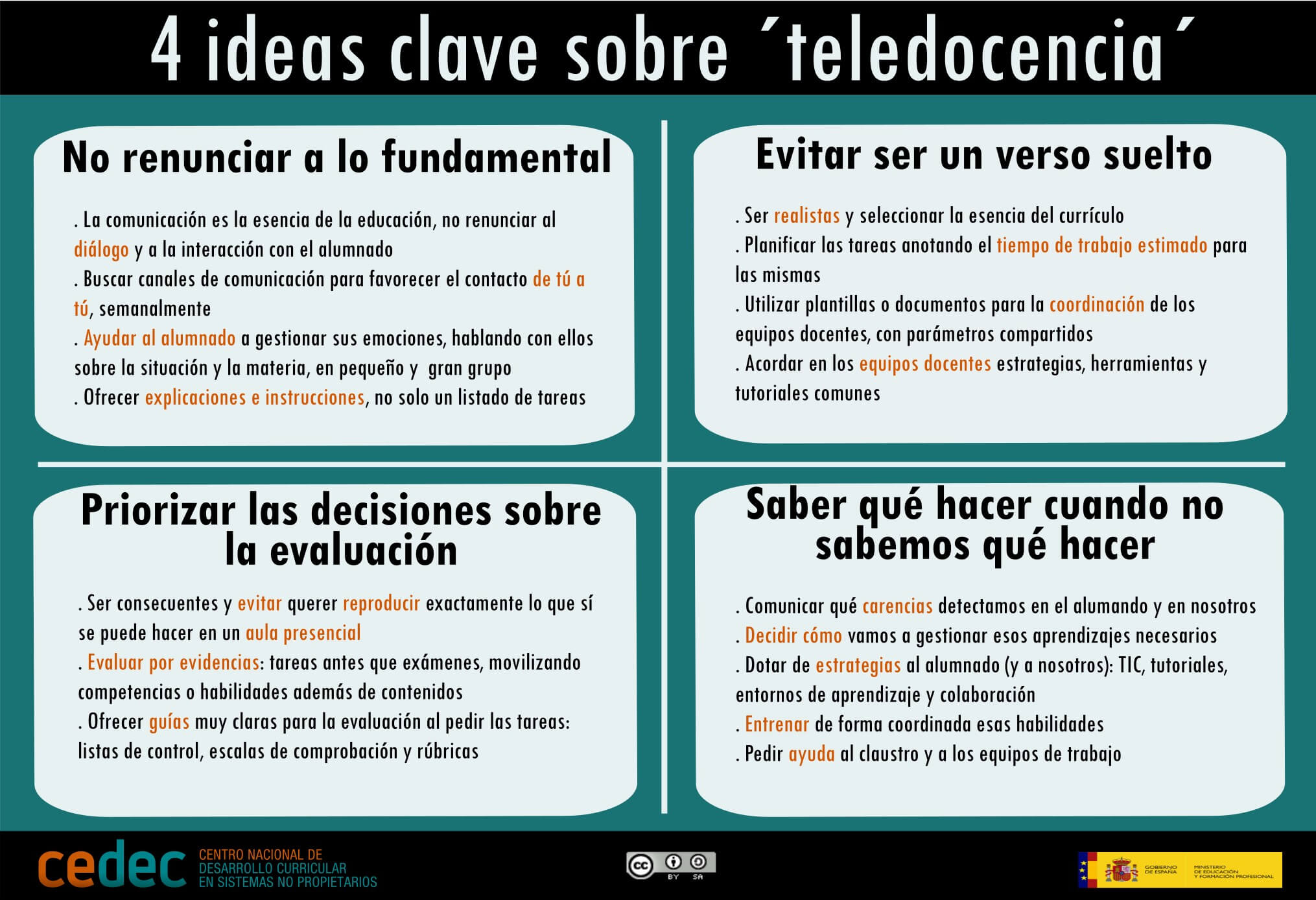 Infografía sobre teledocencia