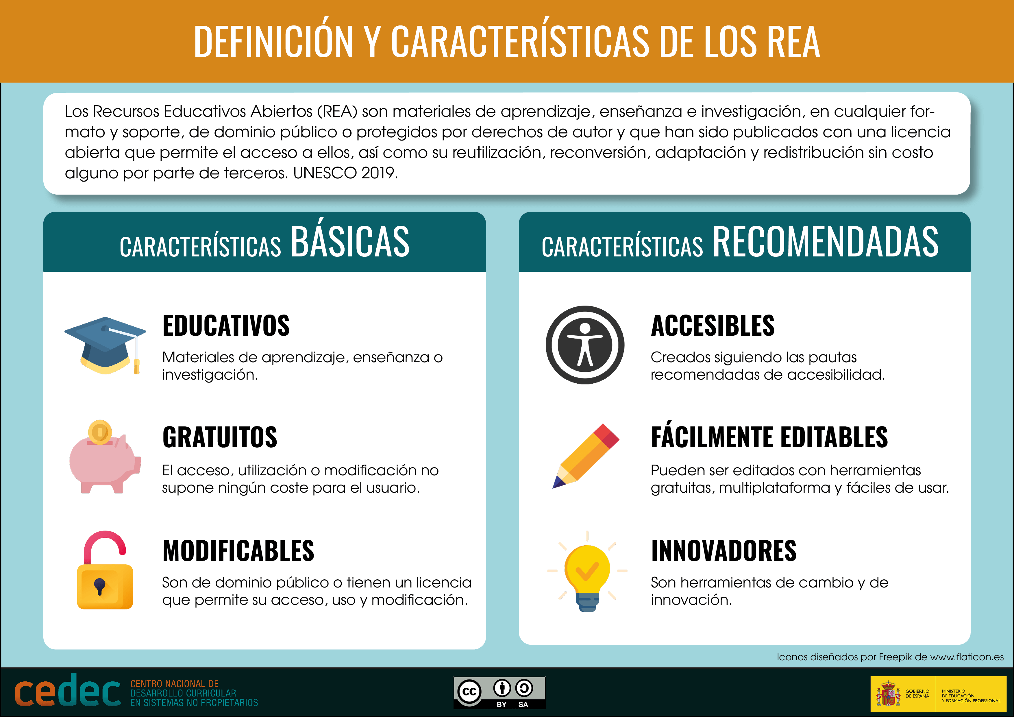 Características de los REA Infografía sobre las características de los REA
