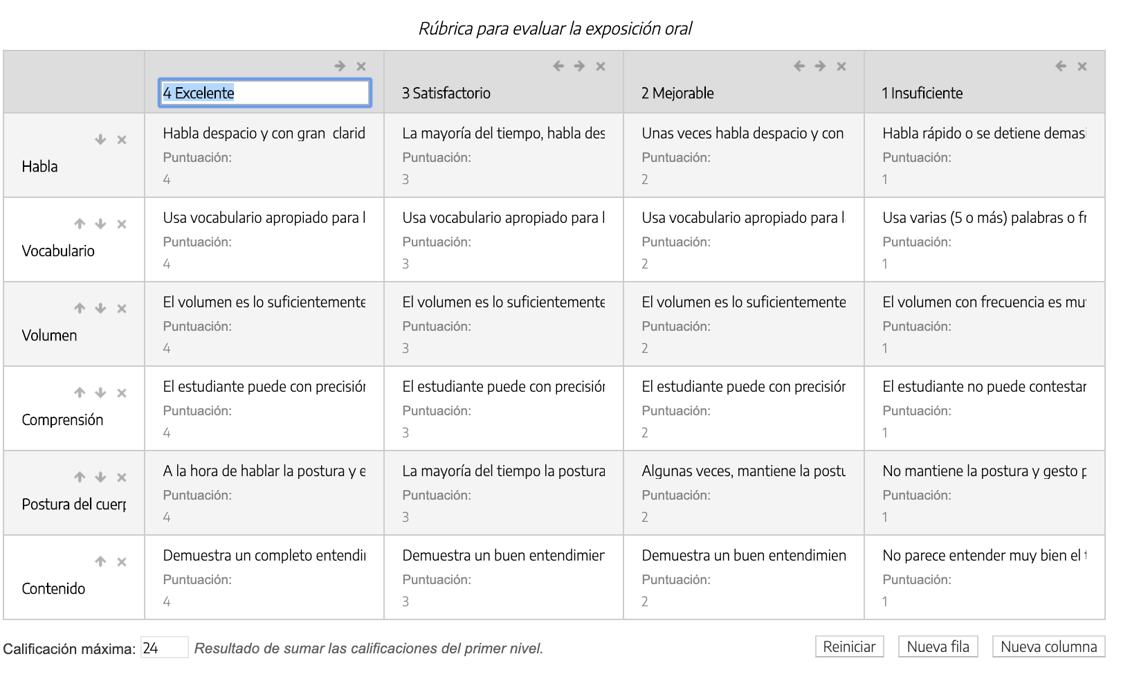 Rúbrica de ejemplo Rúbrica de ejemplo