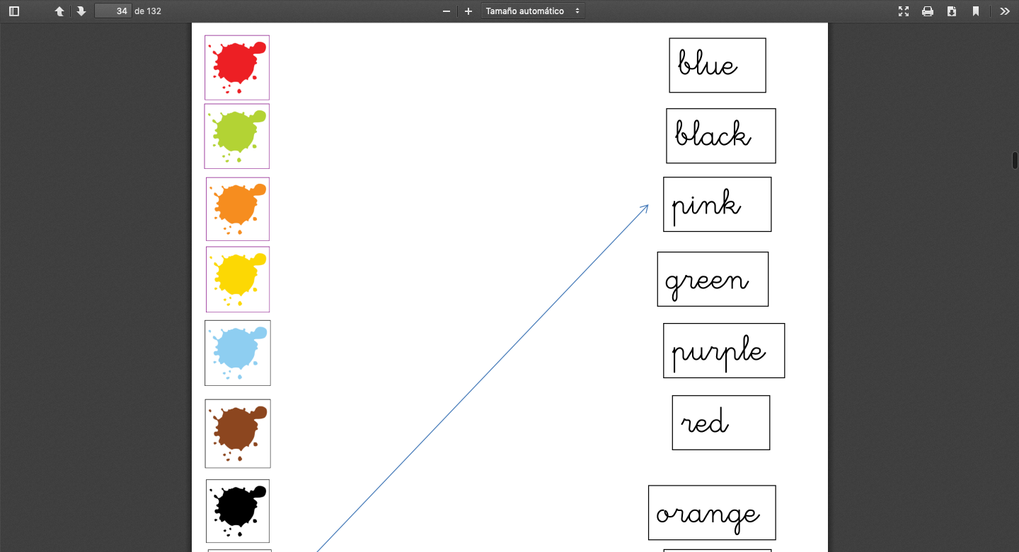Exercicios Inglés con Pictos