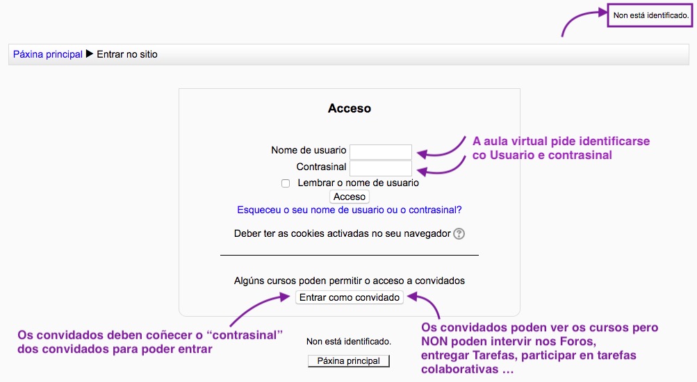 Entrar na aula virtual