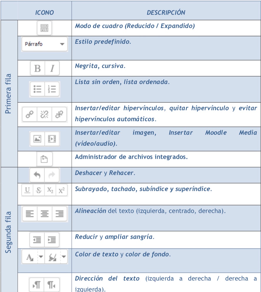 Editor e Moodle primera parte