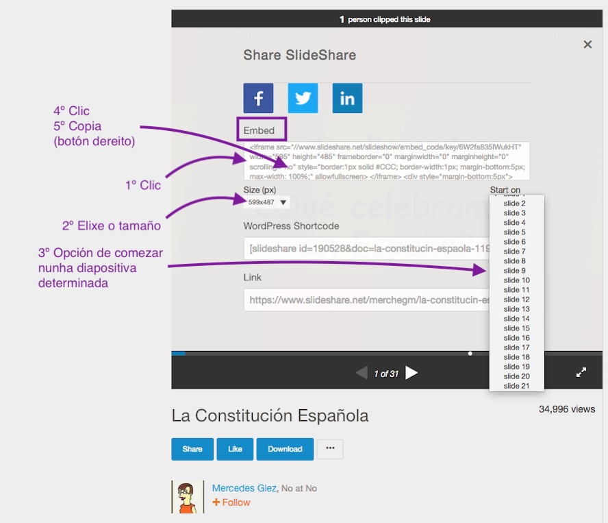 Código HTML dunha presentación SlideShare