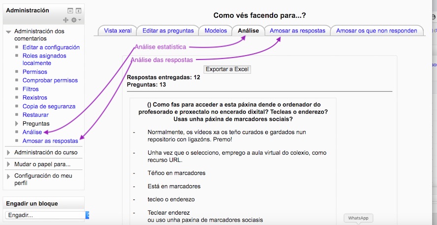 Resultados dunha enquisa