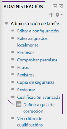 Administración dunha Tarefa.