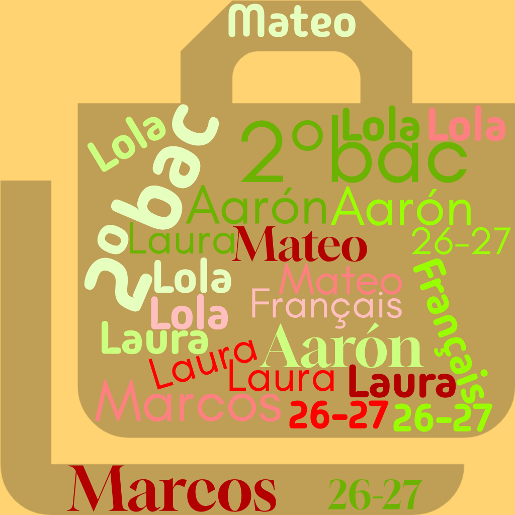 les prénoms des élèves de cette année