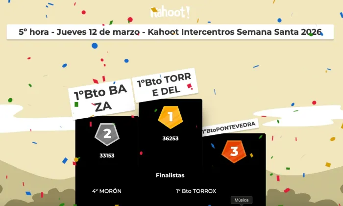 Kahoot