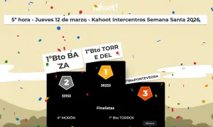 Kahoot
