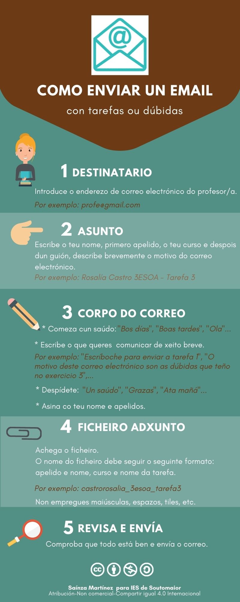 Como enviar un email