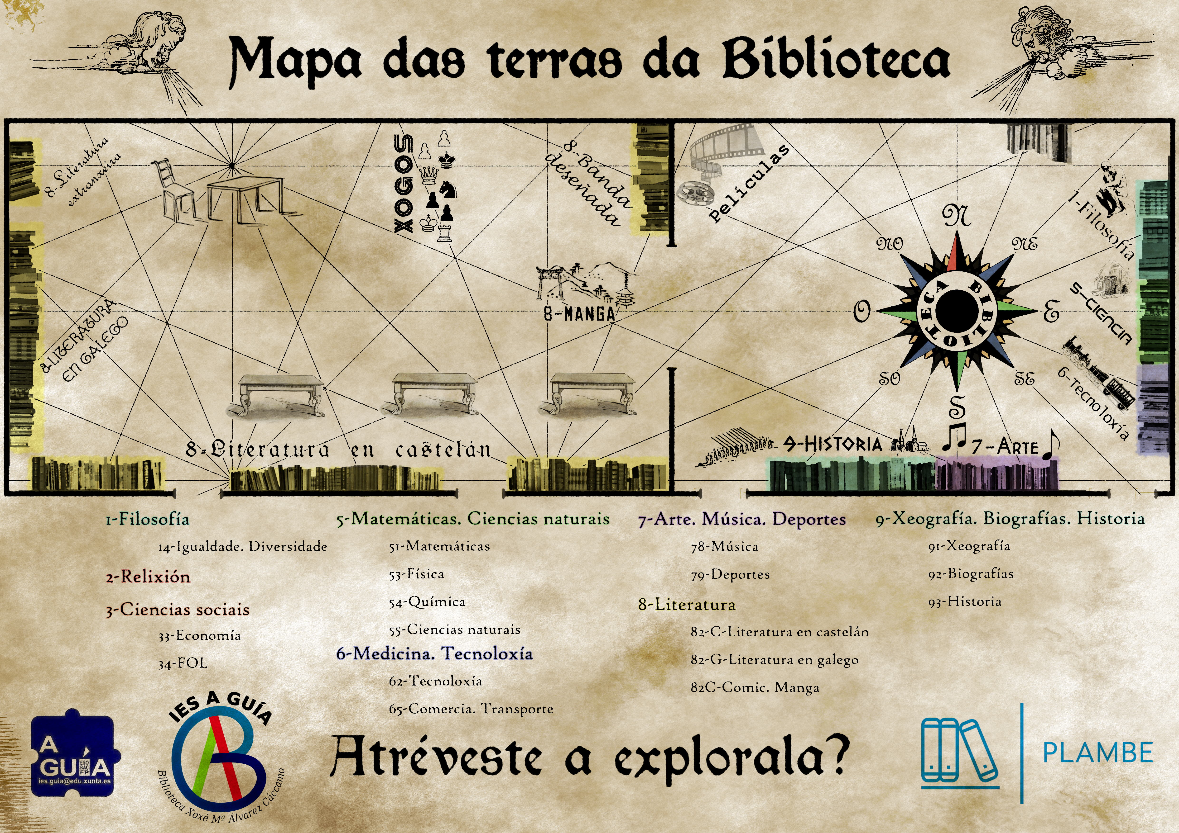 Mapa das terras da biblioteca