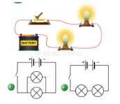 electricidad