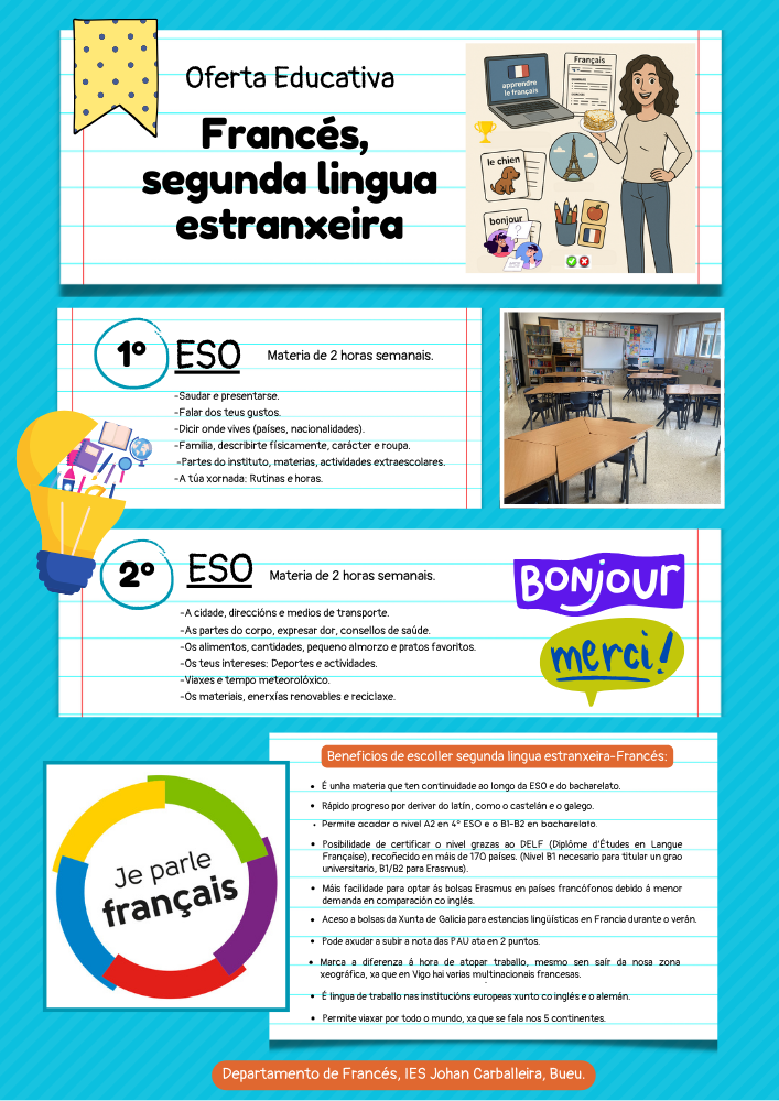 Oferta primero y segundo ESO