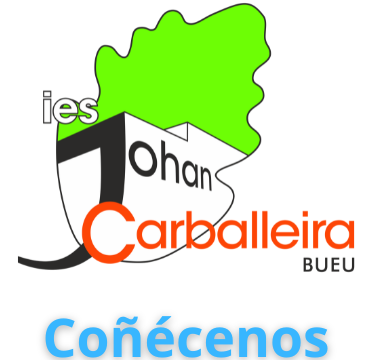 Coñécenos