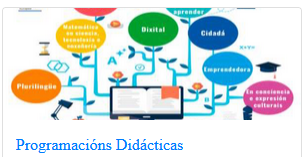 Programaciósn coclos