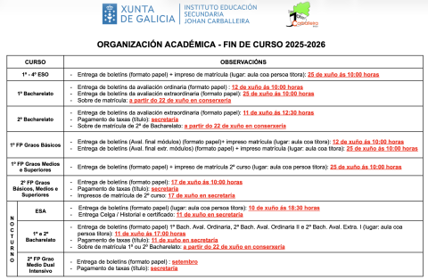 fin curso 2526