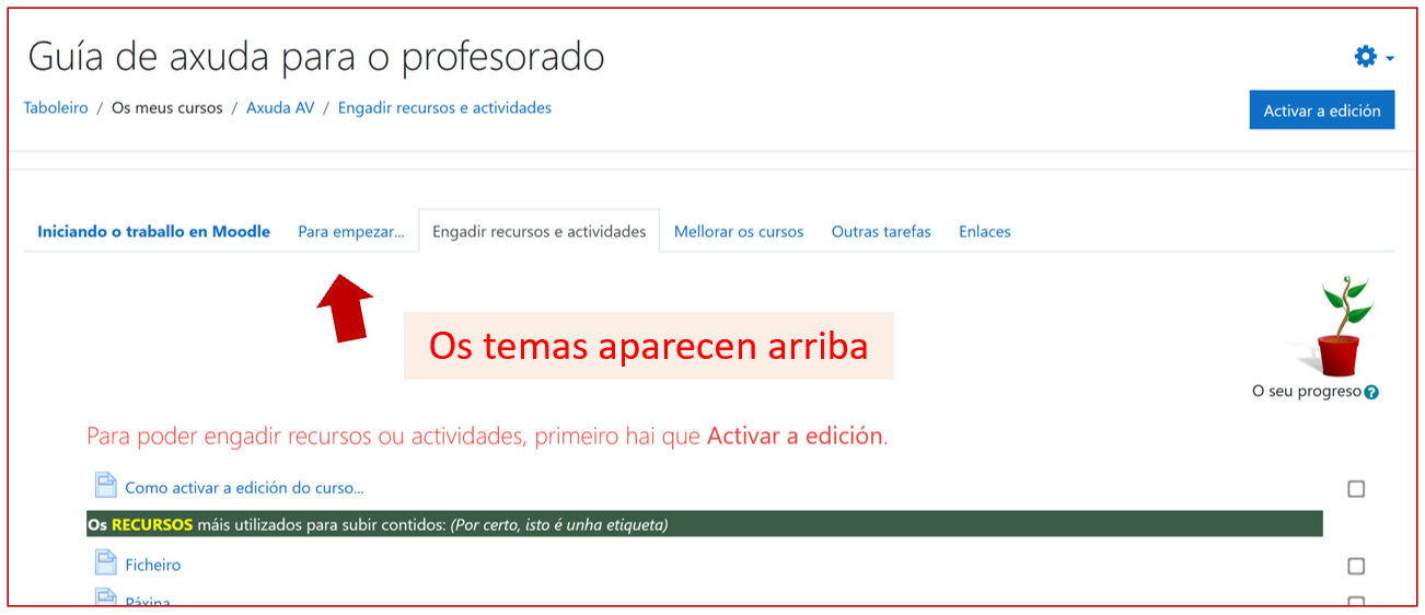 Formato Temas en pestanas