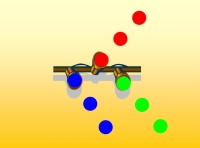 (Diapositiva en formato jpeg) Fotografía de una barra con tres  focos de las que salen tres haces de luz verde, roja y azul en forma de círculos, simulando los colores luz primarios.