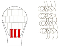 En esta presentación se ve el paso a paso, de la técnica de montaje enladrillado, con el enrollado de los bigudíes. Comienza con la aplicación del primer bigudí y procede con el resto hasta completar la cabeza del maniquí.
