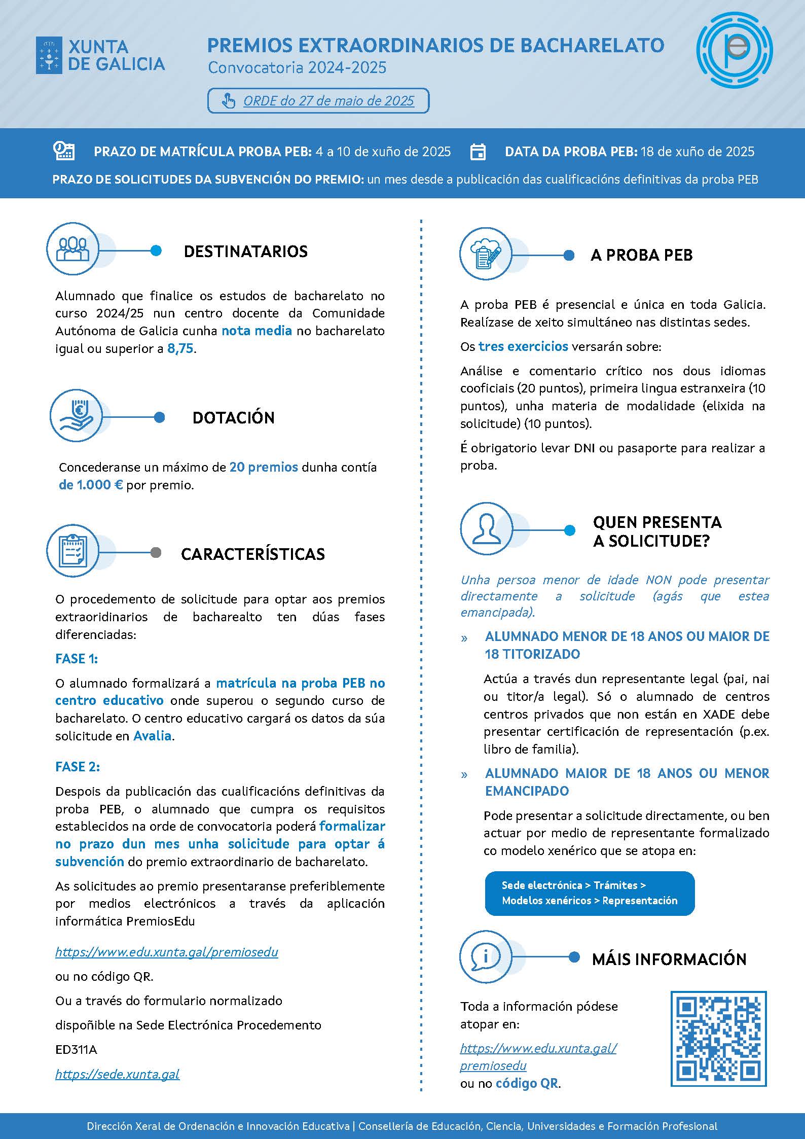 Premios extraord.BAC