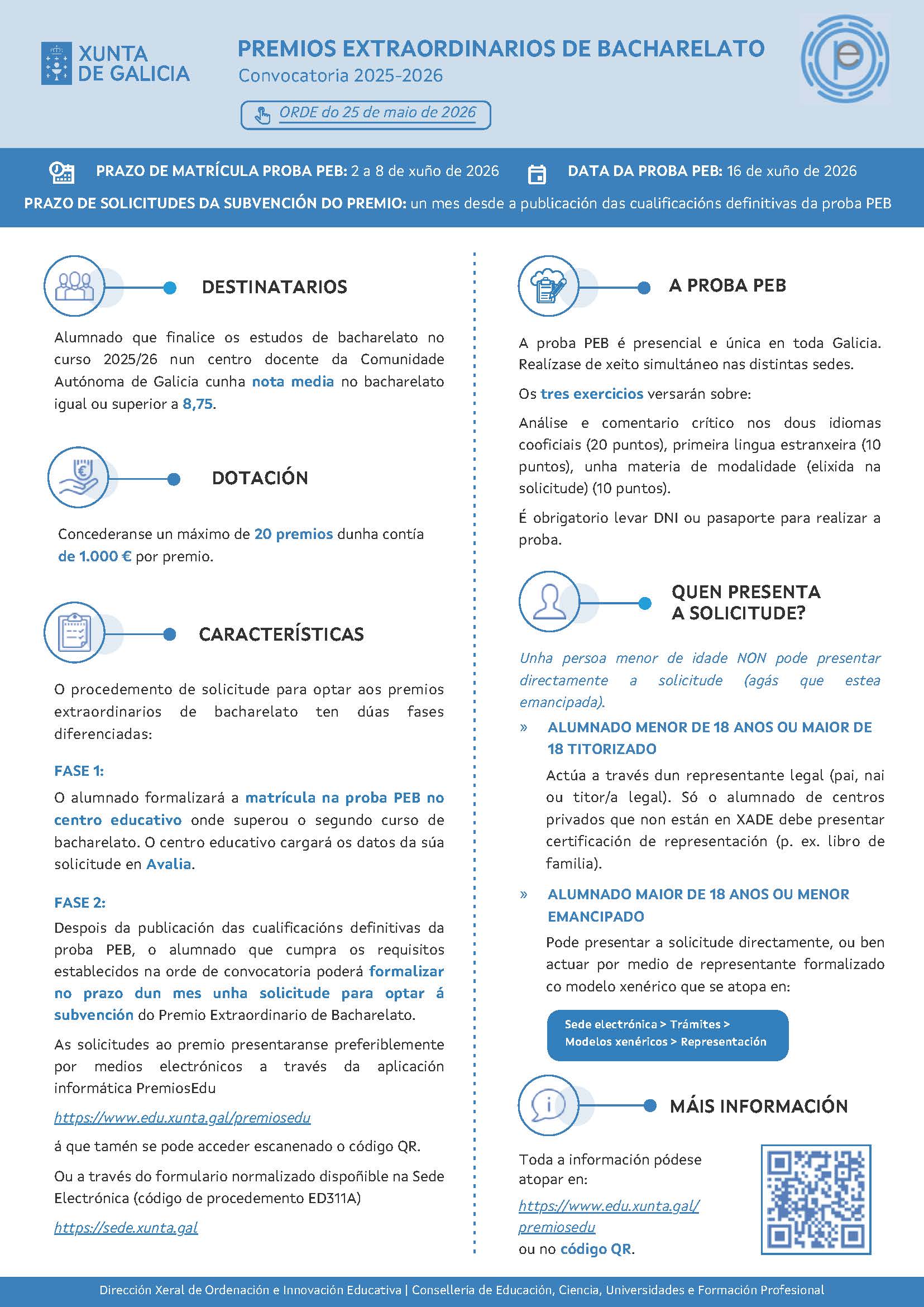 Cartel BAC 26