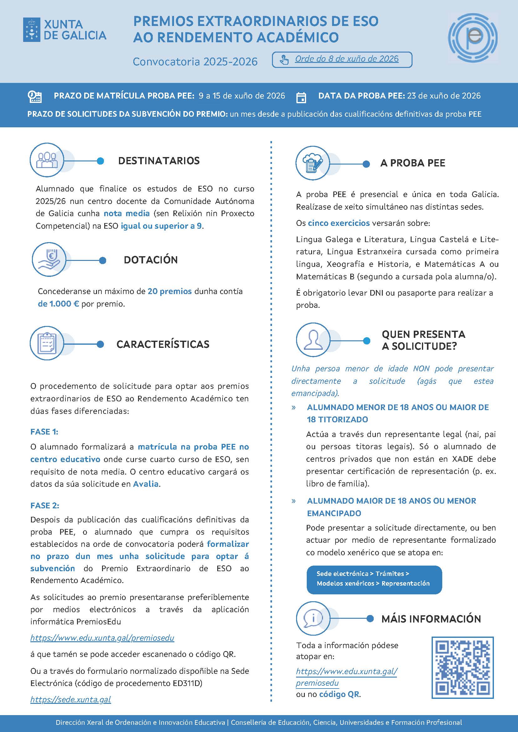 Cartel ESO 26