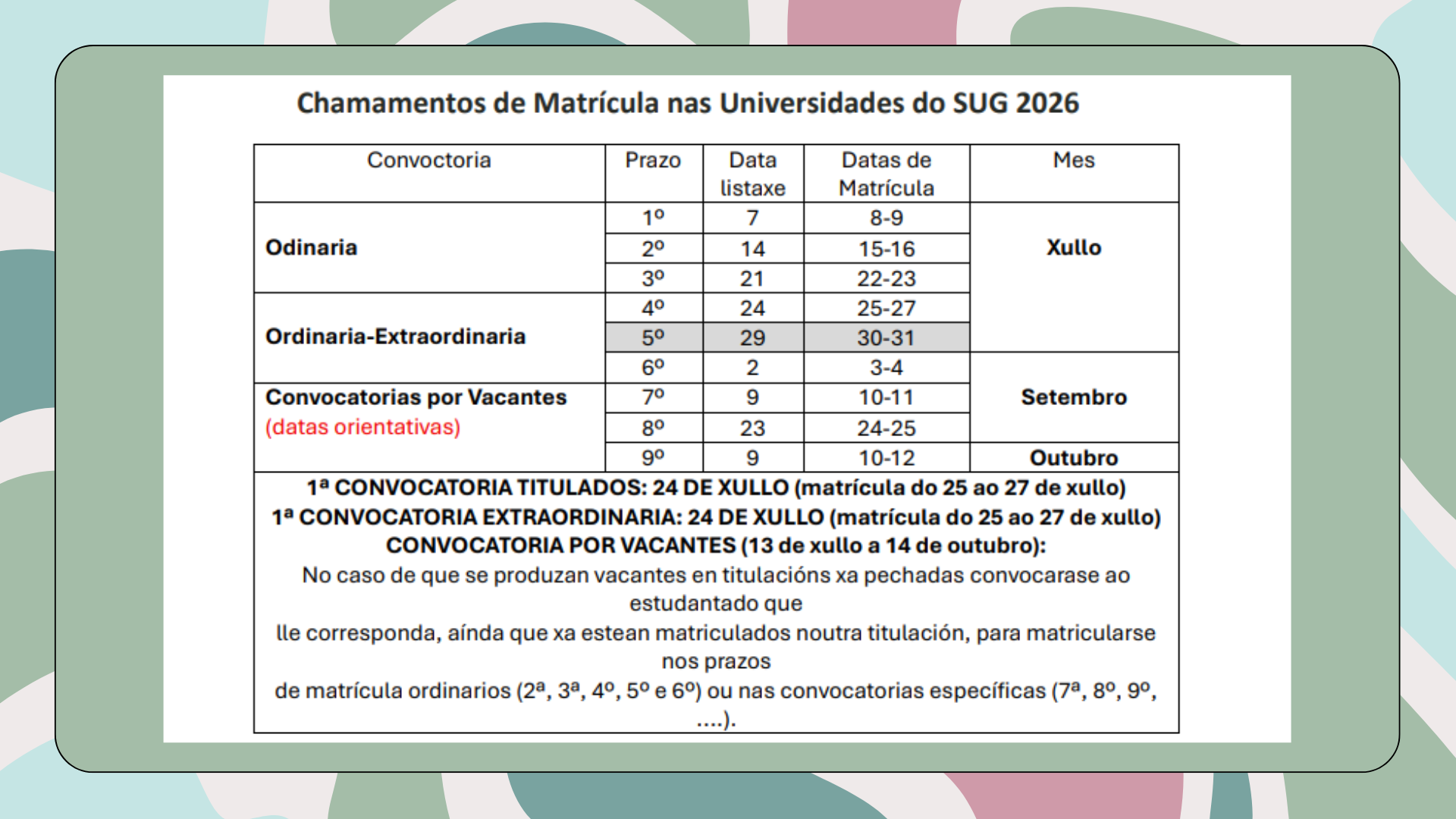 Consulta o calendario de chamamentos e matrícula nas Universidades galegas: