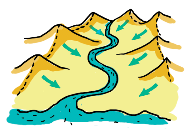Imaxe dunha conca fluvial