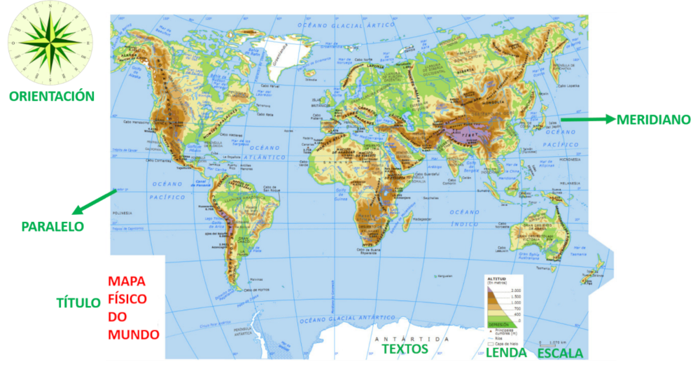 Mapa cos seus elementos