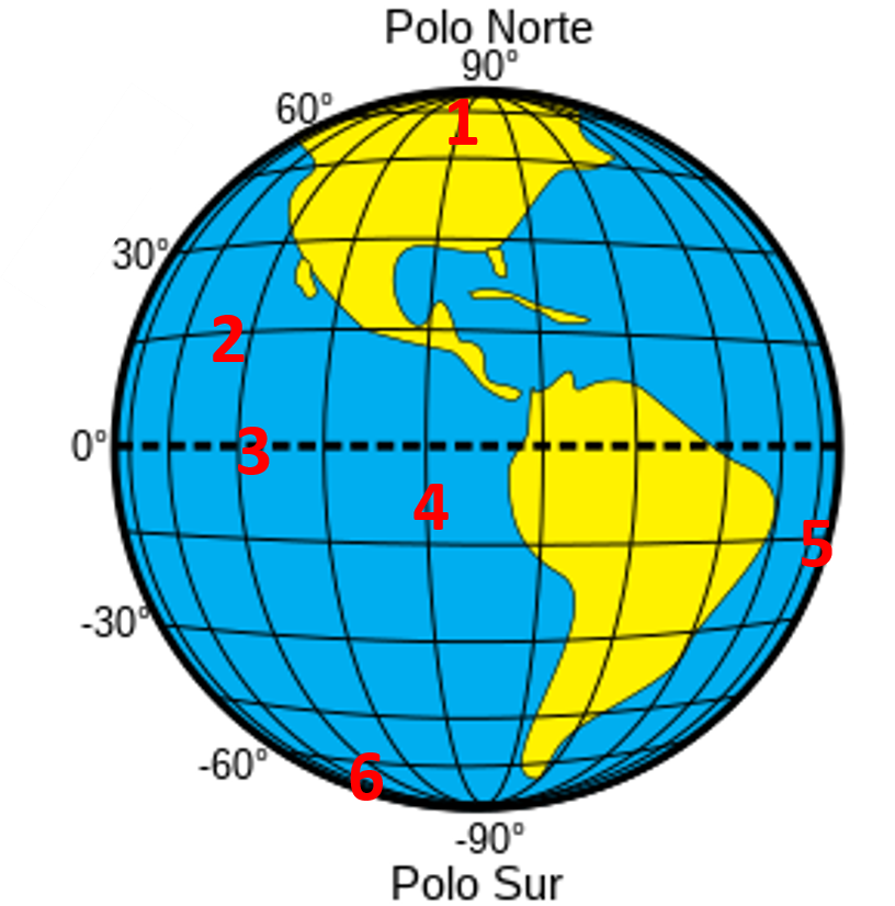 Globo terráqueo con números para realizar unha actividade