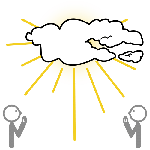 Pictograma de Deus